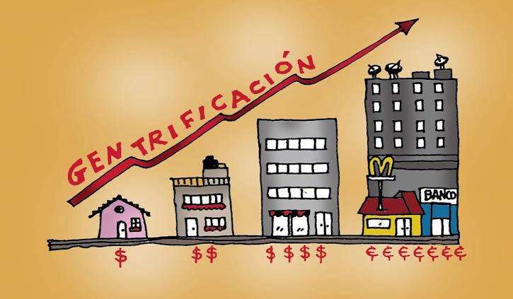 La Gentrificación — El Independiente