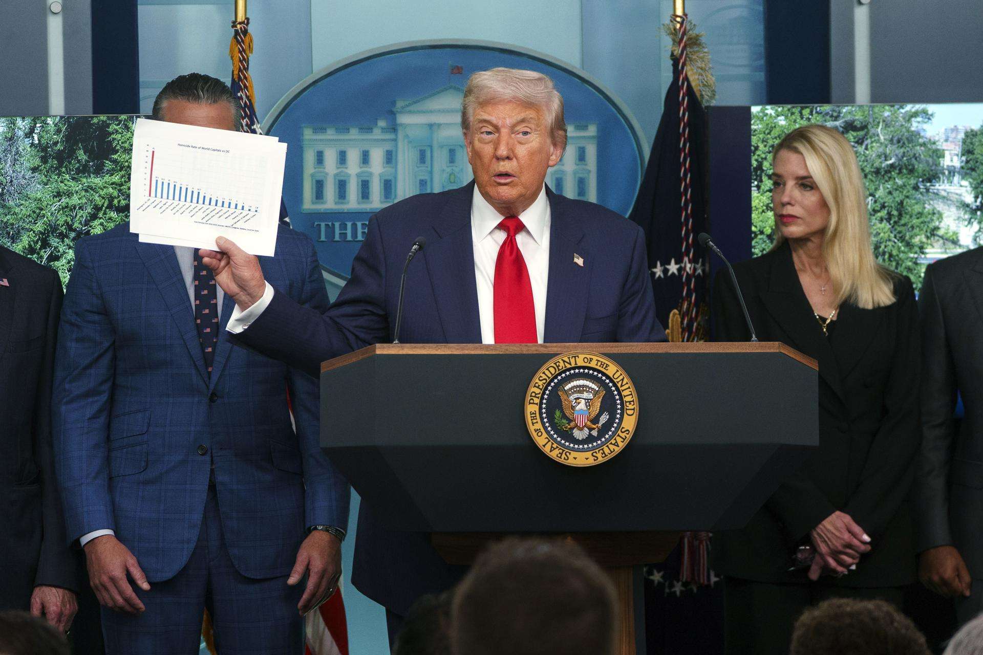 Trump se burla de Goldman Sachs por fallida predicción sobre aranceles